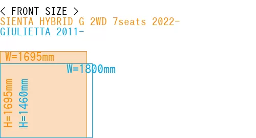 #SIENTA HYBRID G 2WD 7seats 2022- + GIULIETTA 2011-